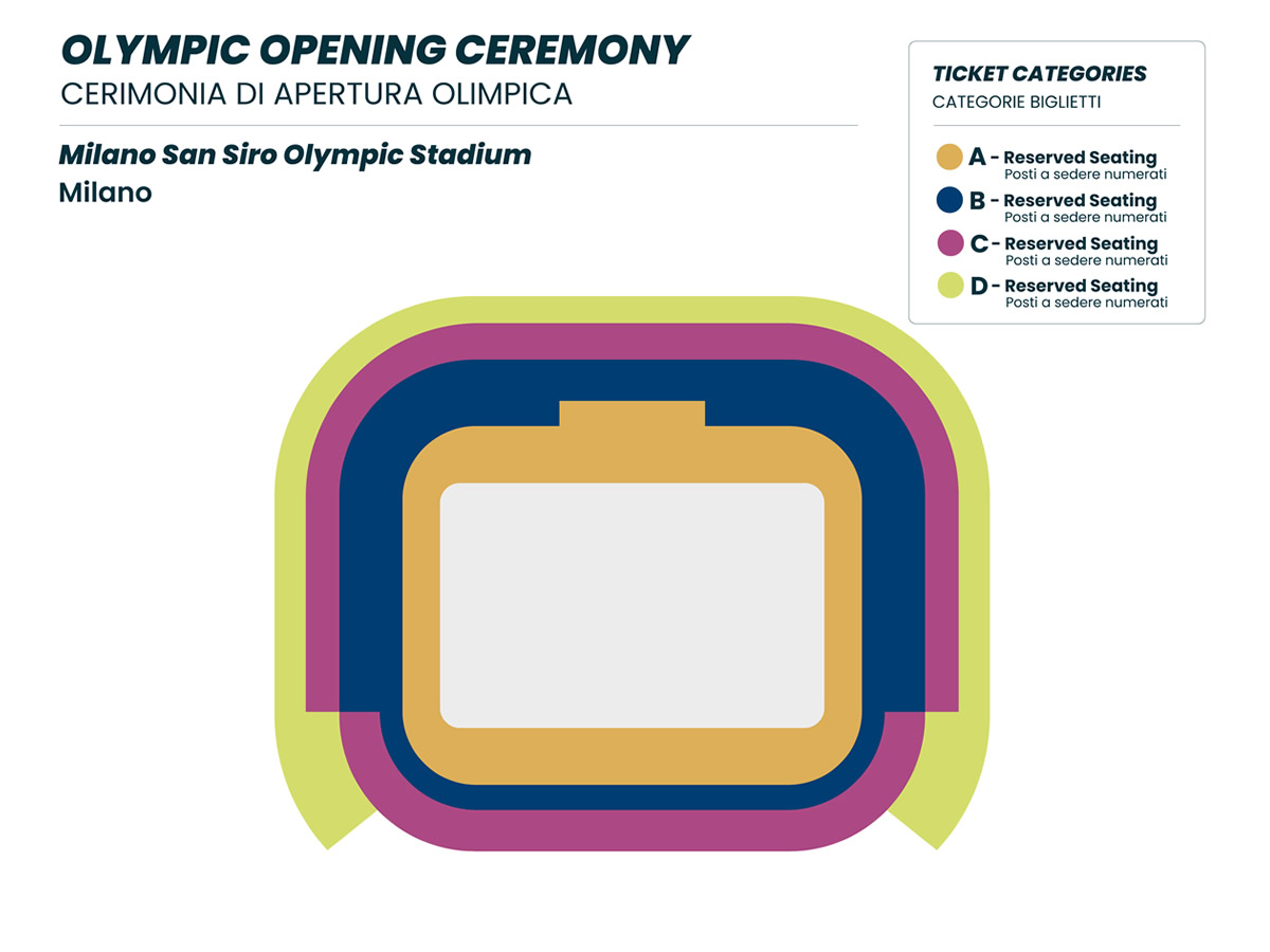 San Siro Stadium, Milan, Italy Seating Plan