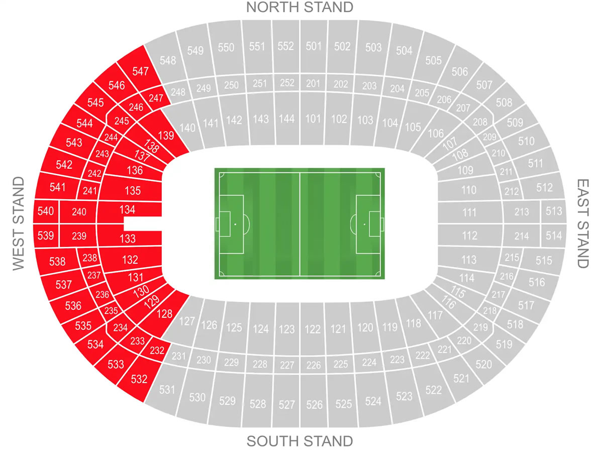 Wembley Stadium, London, United Kingdom Seating Plan