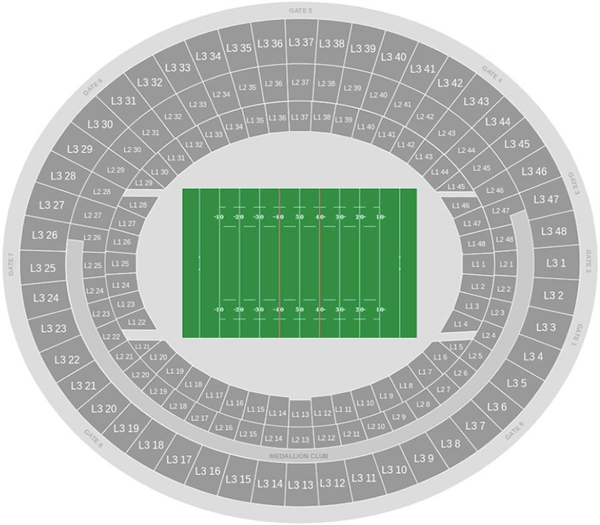 Marvel Stadium, Melbourne, Australia Seating Plan