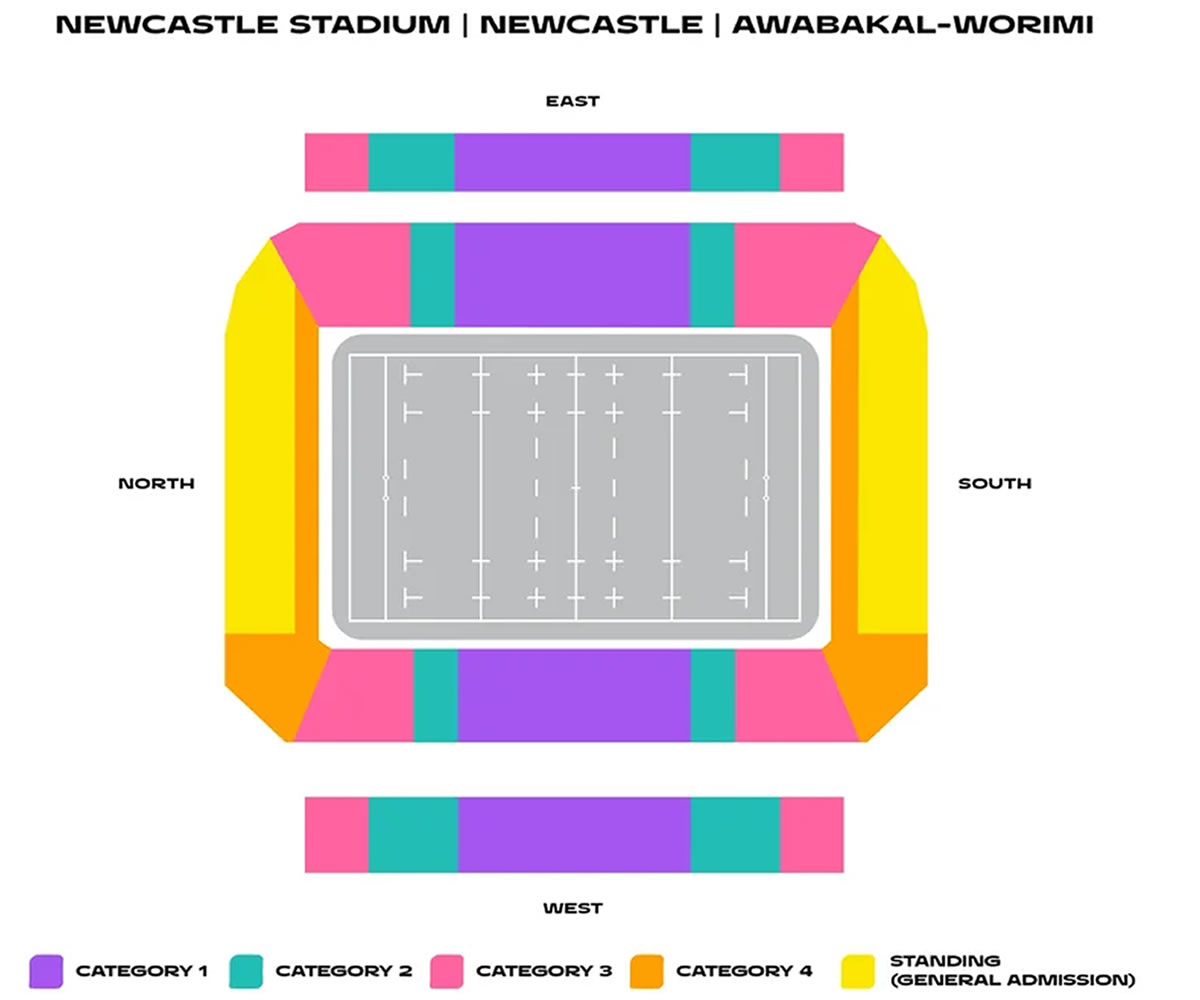 Newcastle Stadium, Newcastle, Australia Seating Plan
