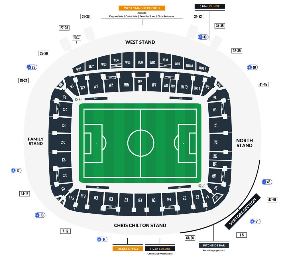 MKM Stadium, Hull, United Kingdom Seating Plan