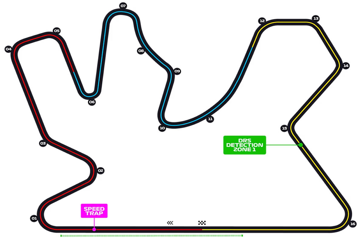 Lusail International Circuit, Doha, Qatar Seating Plan