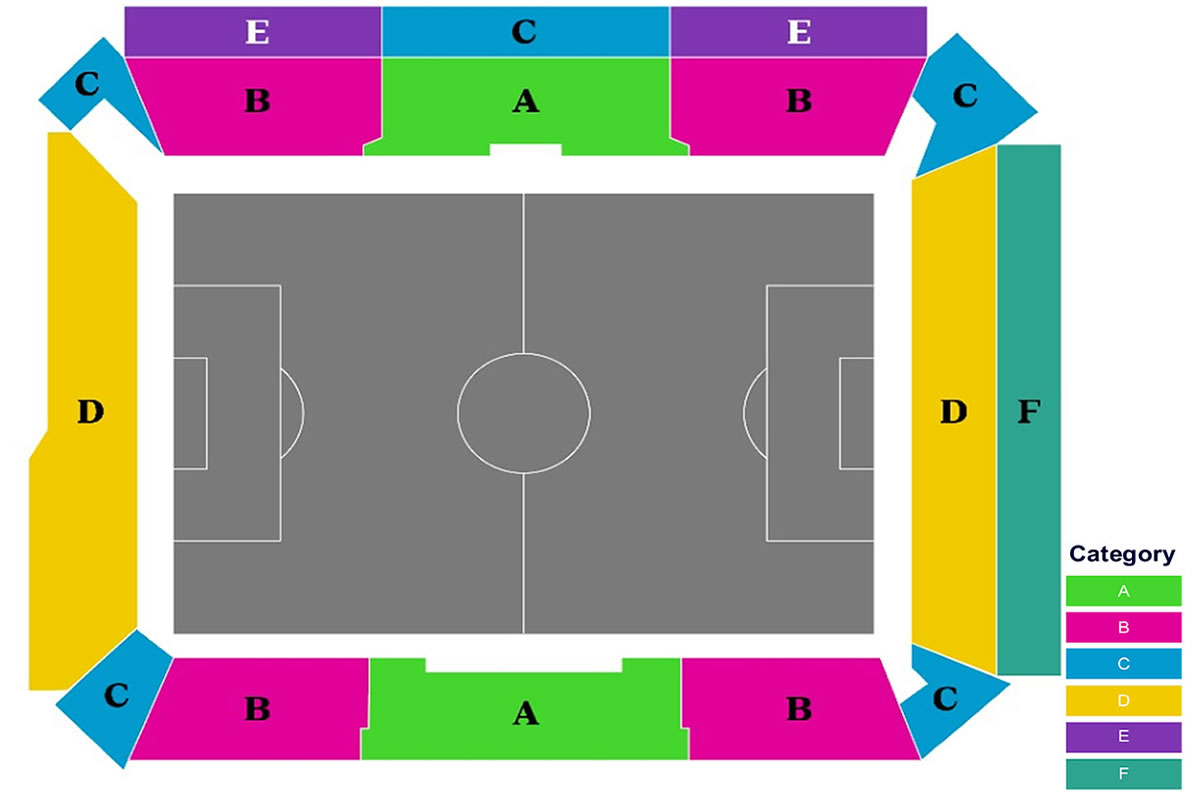 Columbus Stadium, Columbus, United States Seating Plan