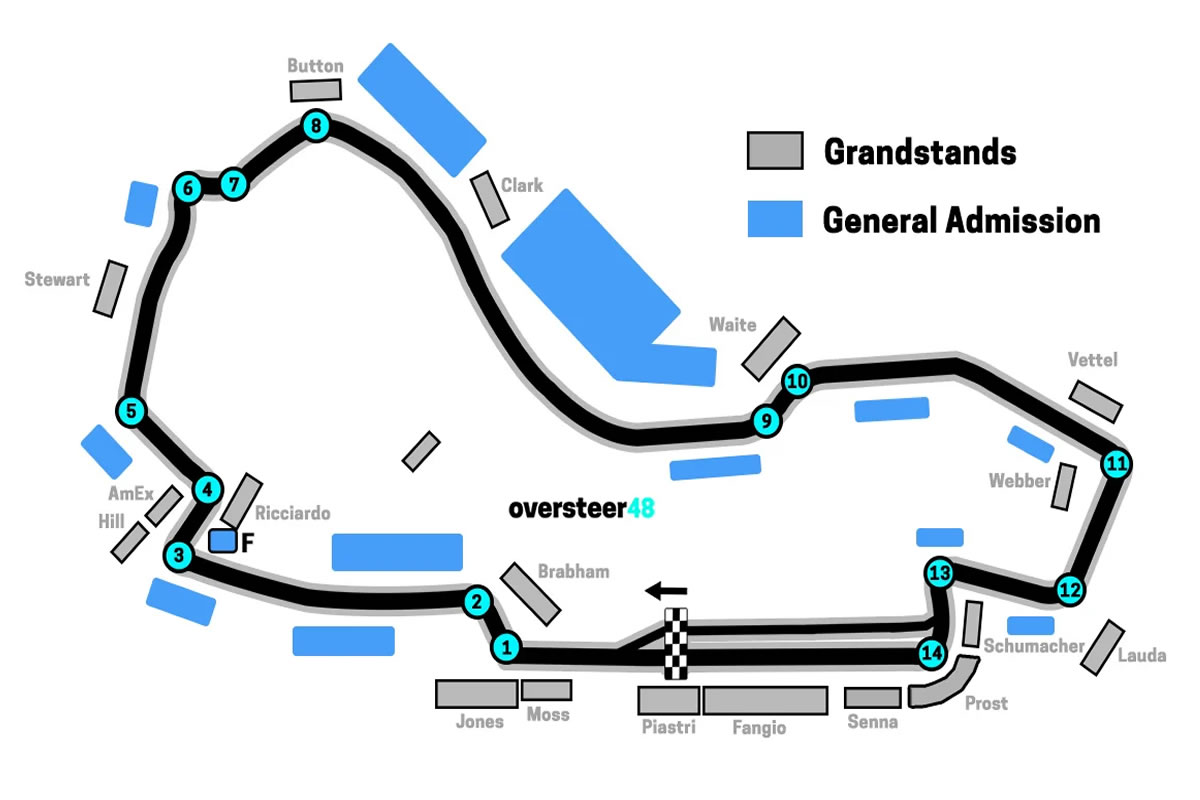 Albert Park Circuit, Melbourne, Australia Seating Plan