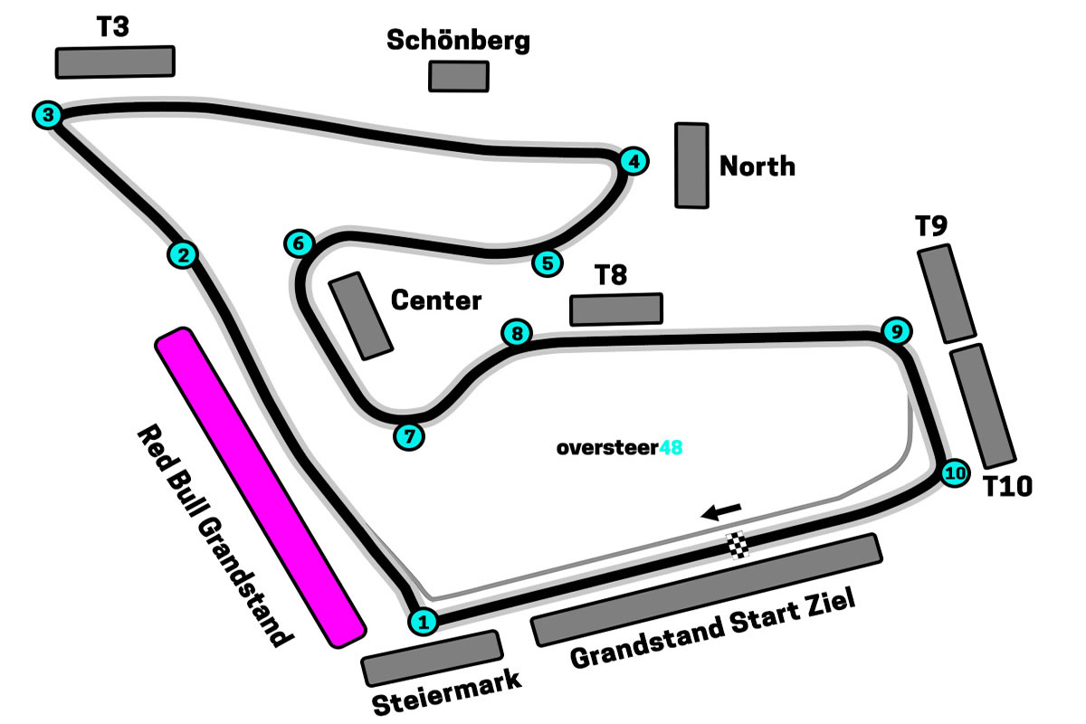 Red Bull Ring , Spielberg, Austria Seating Plan