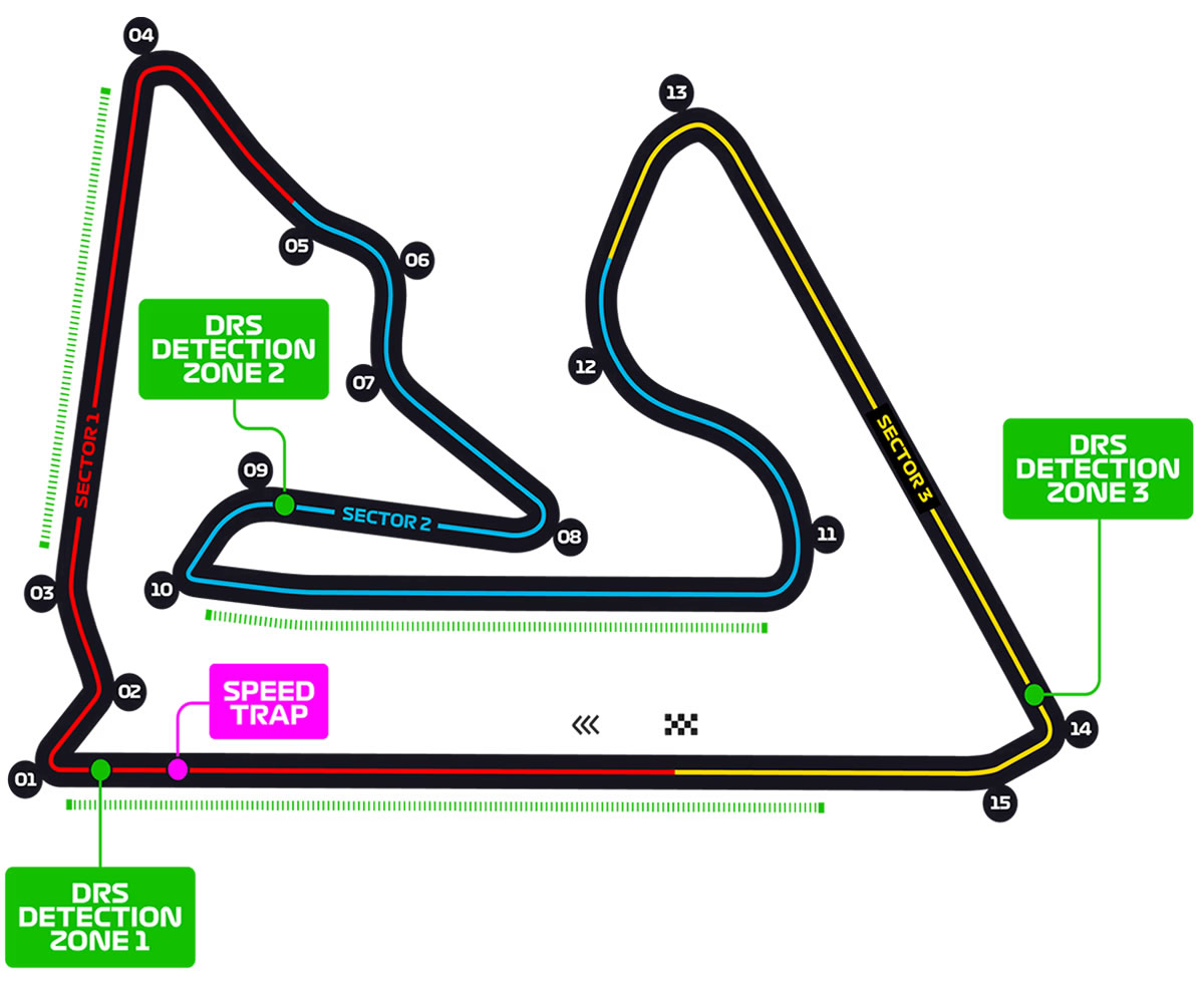 Bahrain International Circuit, Sakhir, Bahrain Seating Plan