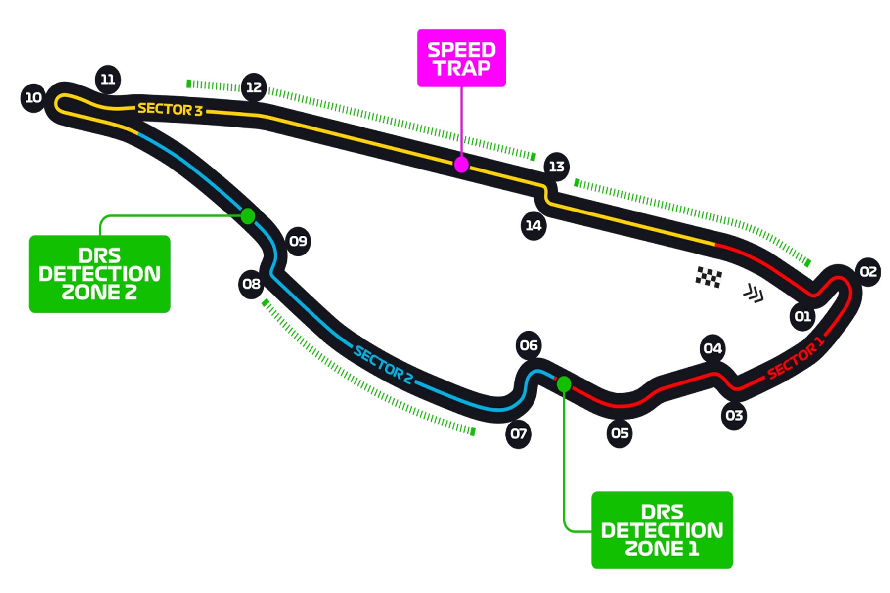 Circuit Gilles Villeneuve,  Montreal, Canada Seating Plan