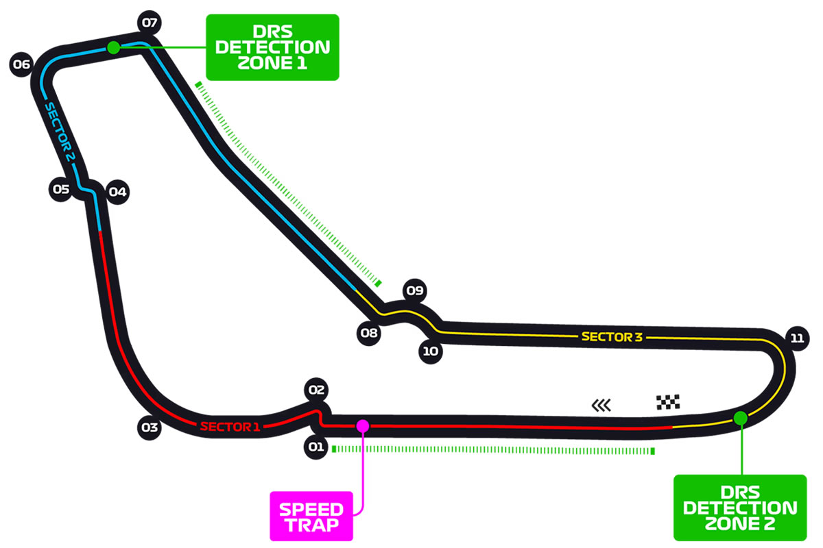 Monza Circuit, Milan, Italy Seating Plan