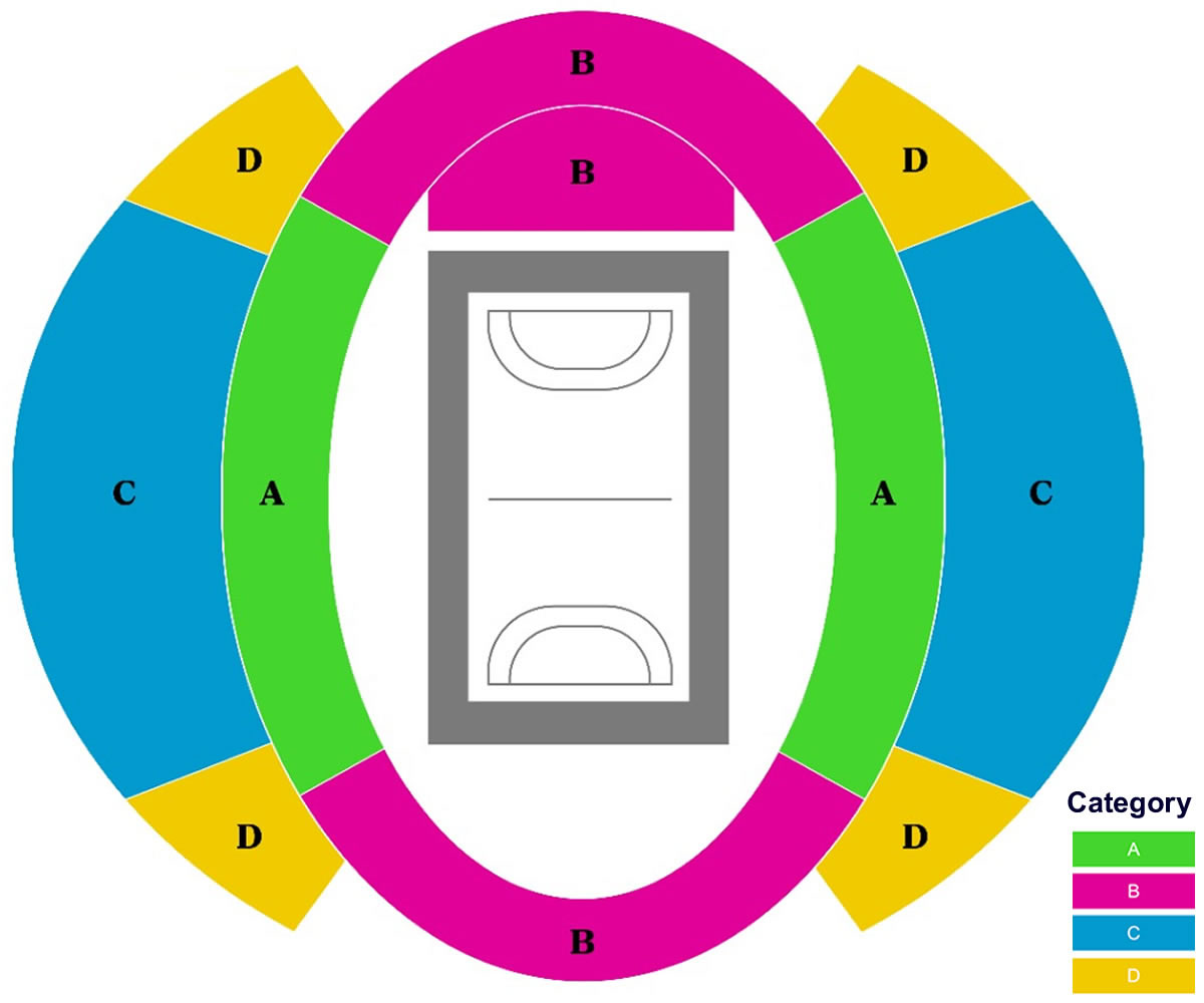 Long Beach Arena, Long Beach, United States Seating Plan