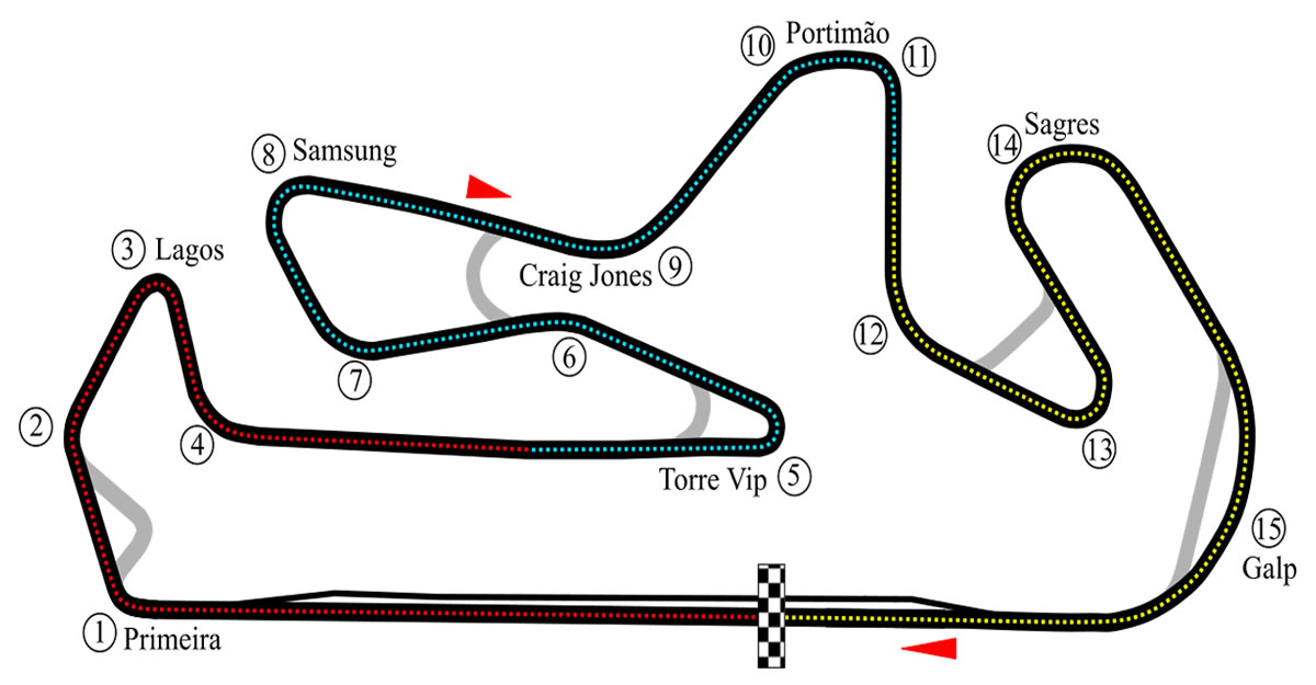 Autodromo Internacional do Algarve , Portimao, Portugal Seating Plan