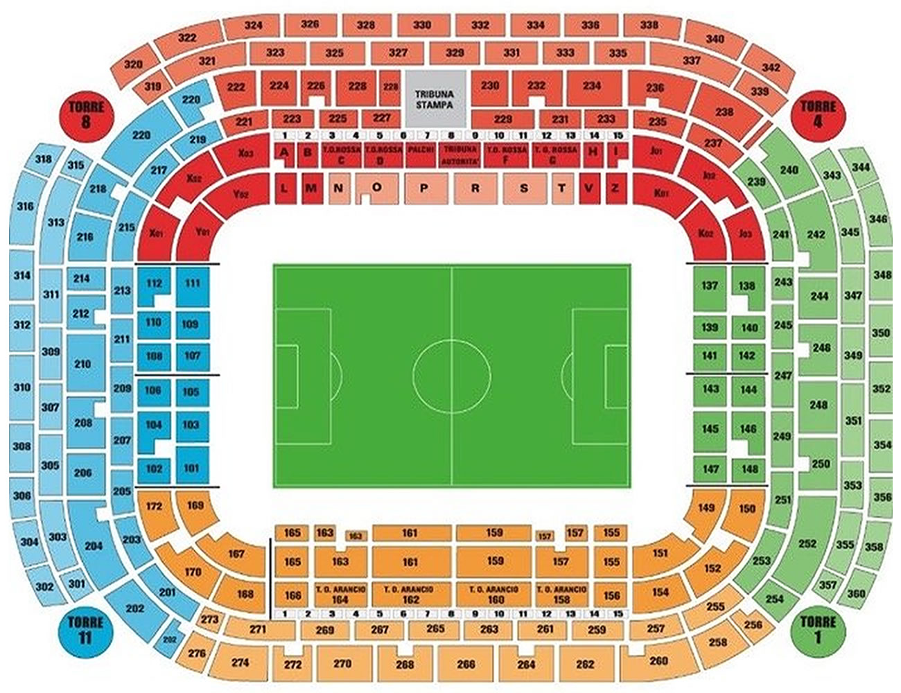 San Siro, Milan, Italy Seating Plan