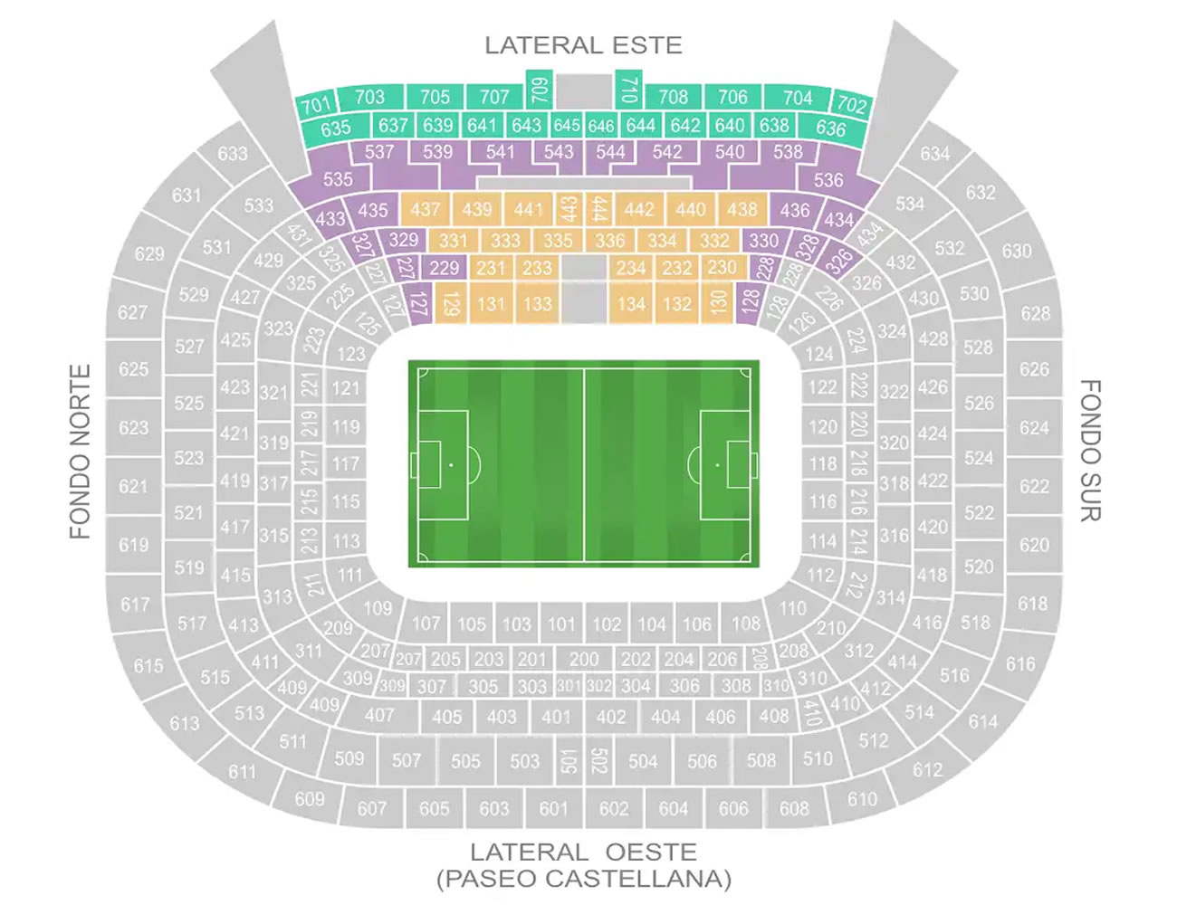 Santiago Bernabeu, Madrid, Spain Seating Plan