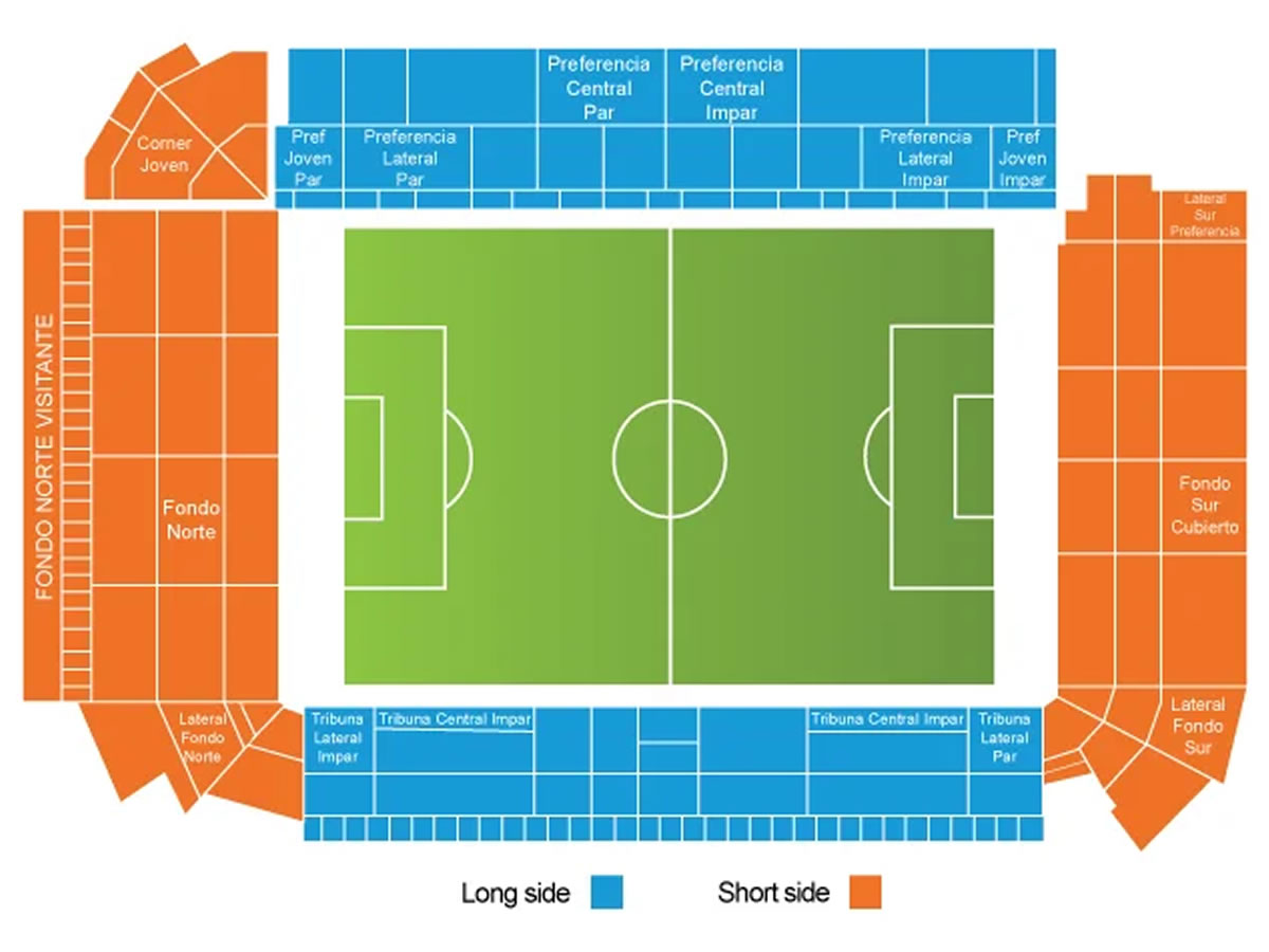 Estadio de la Ceramica, Villarreal, Spain Seating Plan