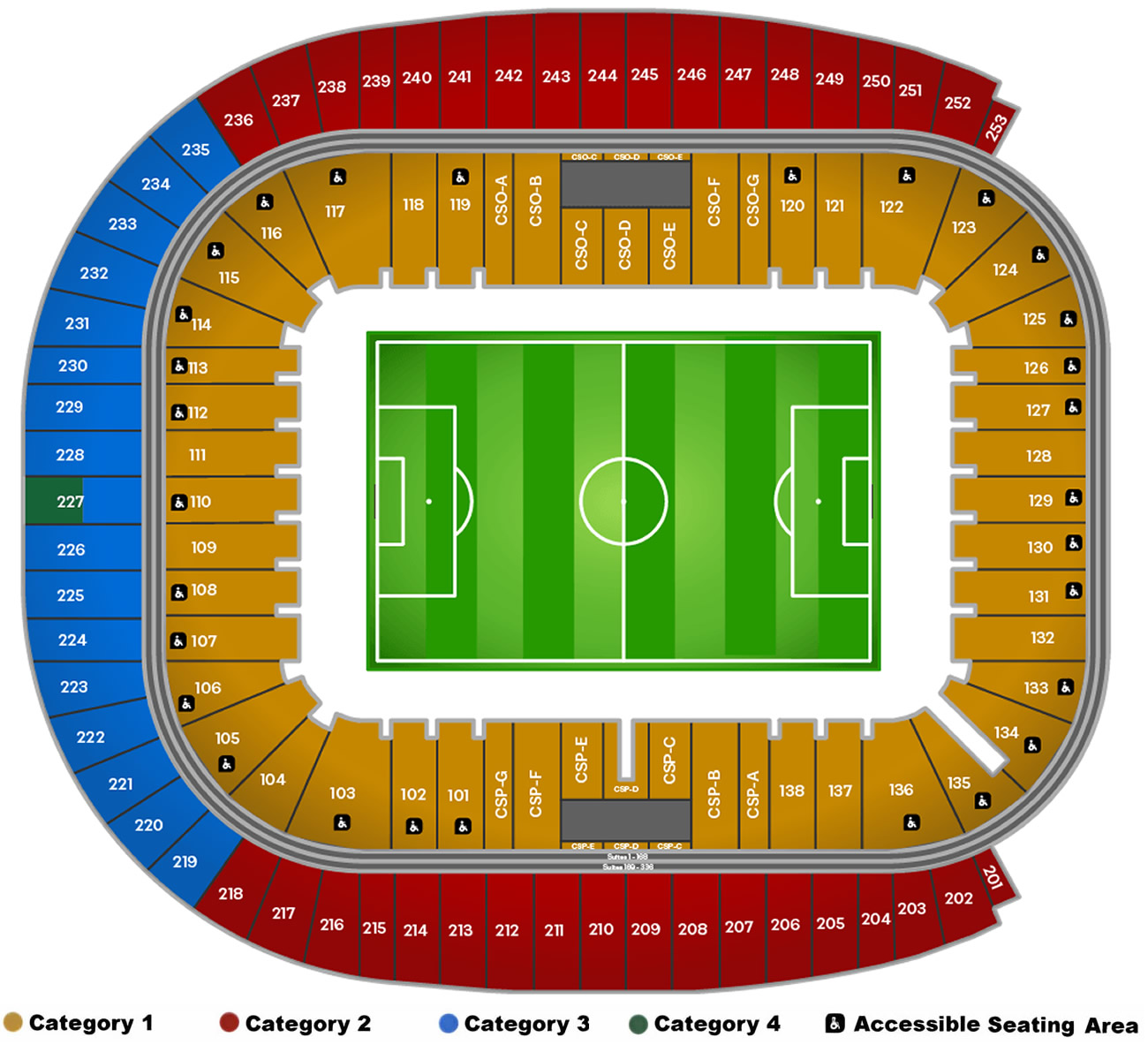 Estadio BBVA, Monterrey, Canada Seating Plan