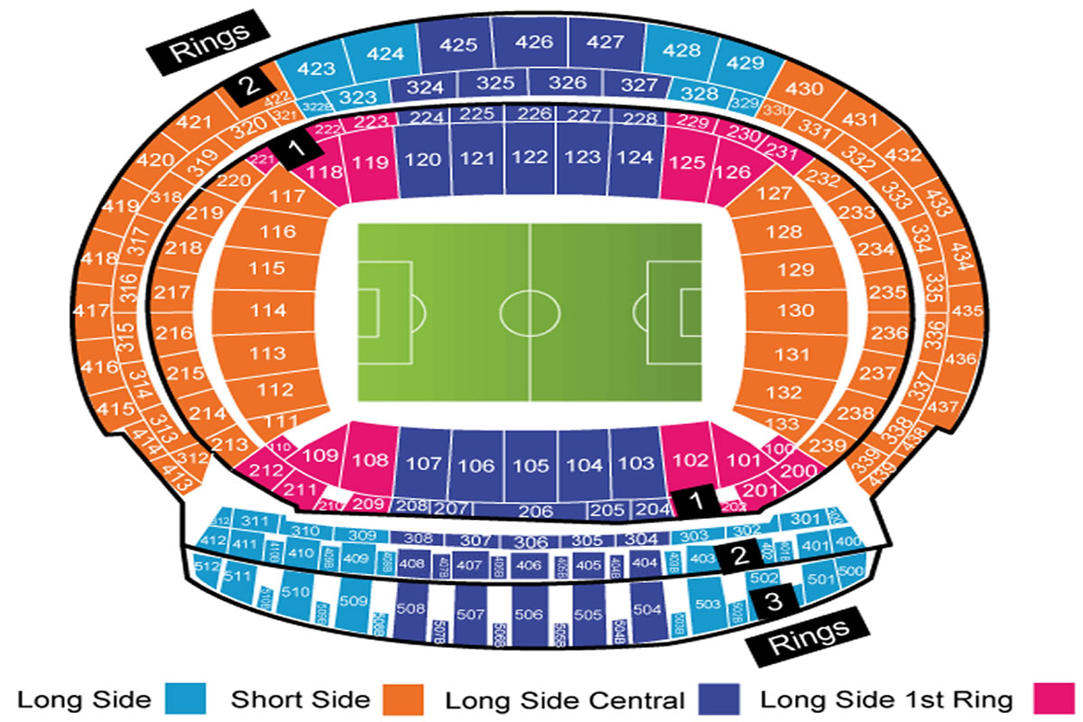 Metropolitano Stadium, Madrid, Spain Seating Plan