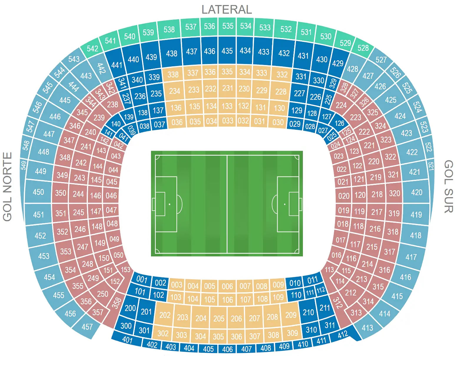 Spotify Camp Nou, Barcelona, Spain Seating Plan