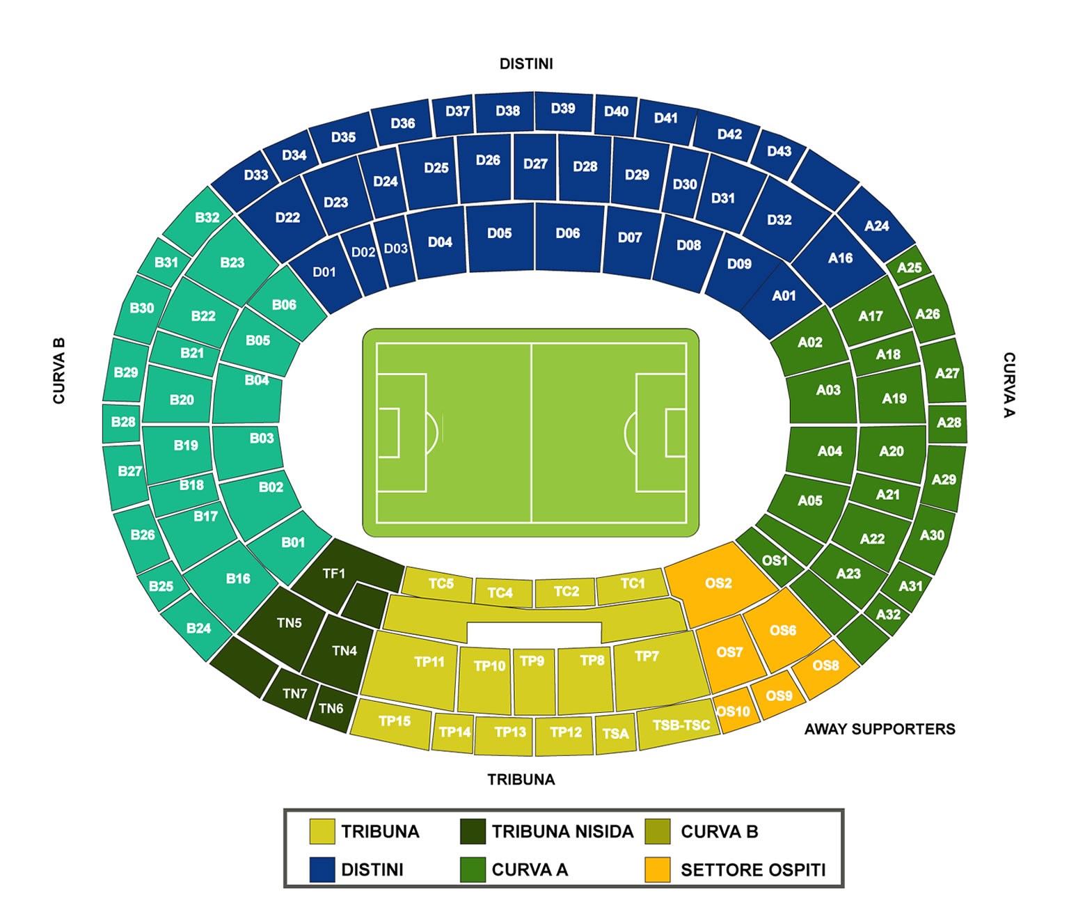 Stadio Diego Armando Maradona, Naples, Italy Seating Plan