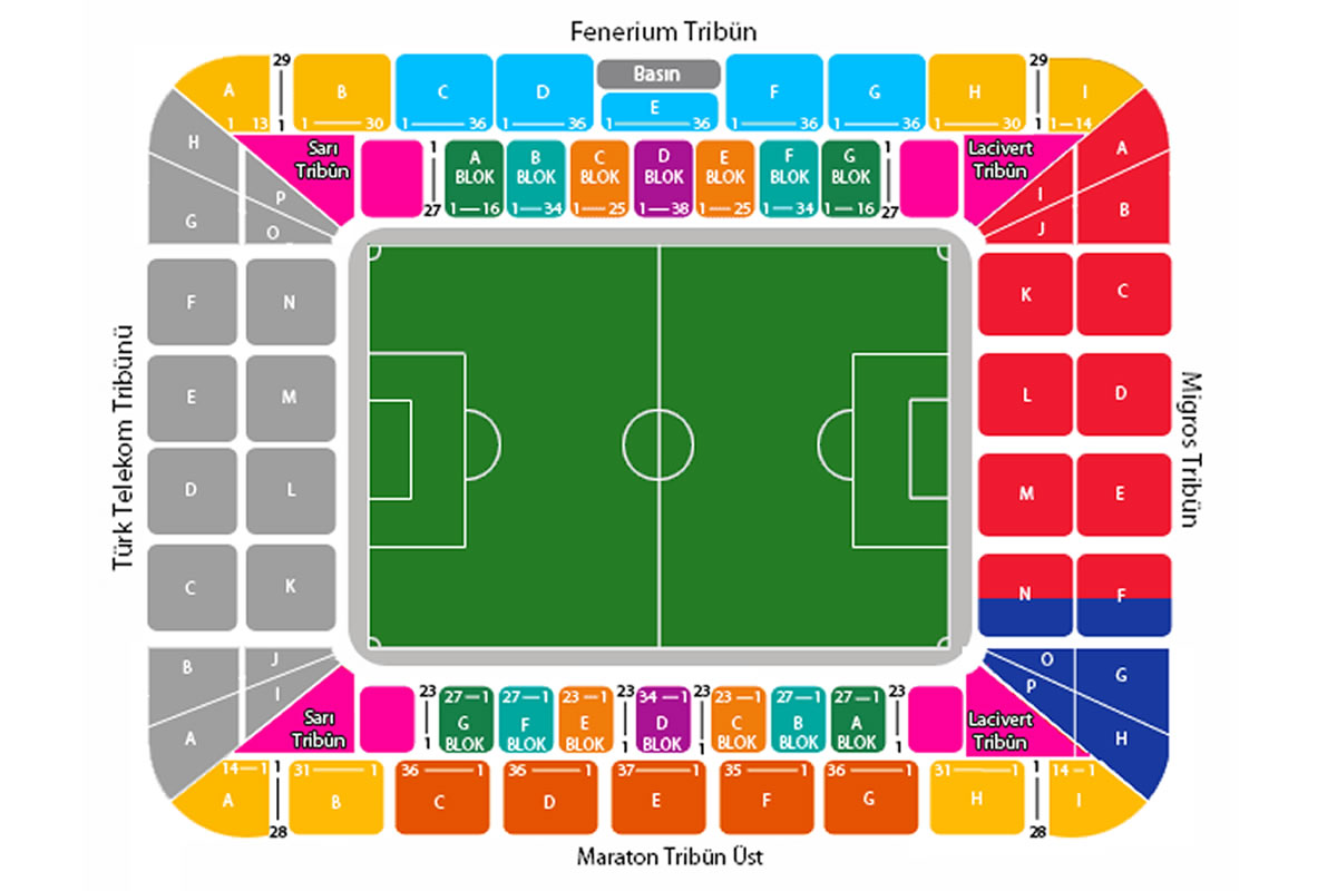 Sukro Saracoglu Stadium, Istanbul, Turkey Seating Plan