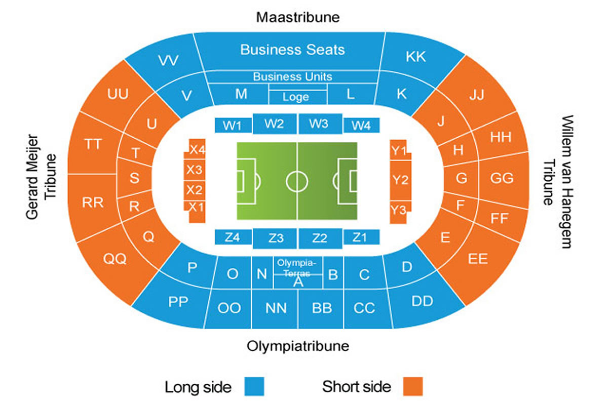 De Kuip, Rotterdam, Netherlands Seating Plan
