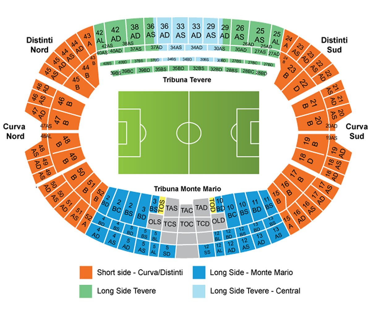 Stadio Olimpico, Rome, Italy Seating Plan